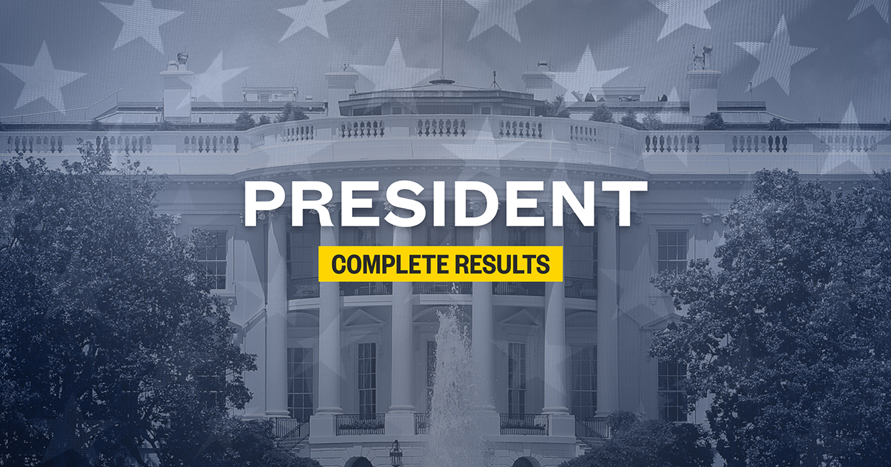 Presidential election results: Live map of 2020 electoral votes