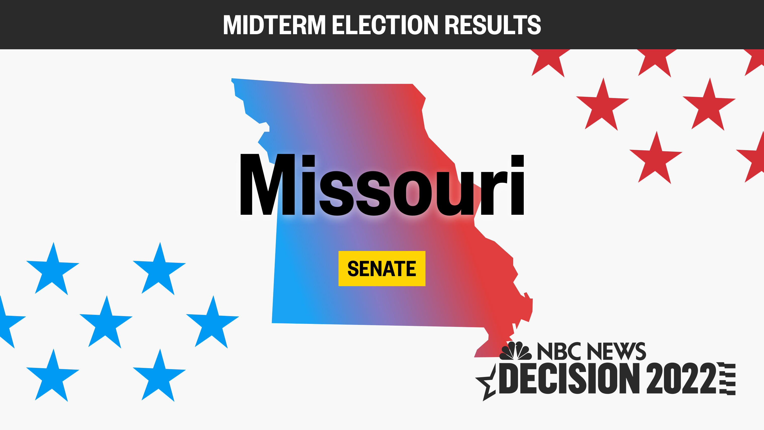 Missouri Senate Midterm Election 2022 Live Results and Updates