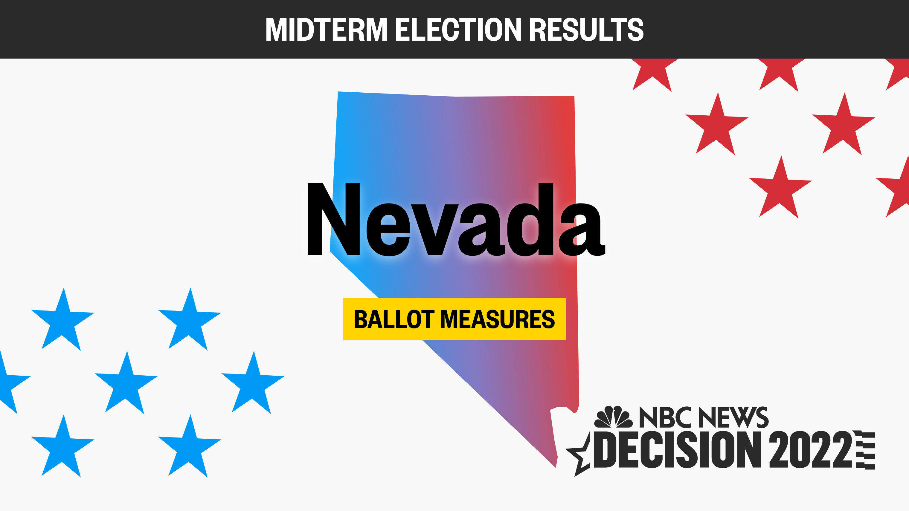 Live Nevada Ballot Proposition Election Results 2022 – NBC News