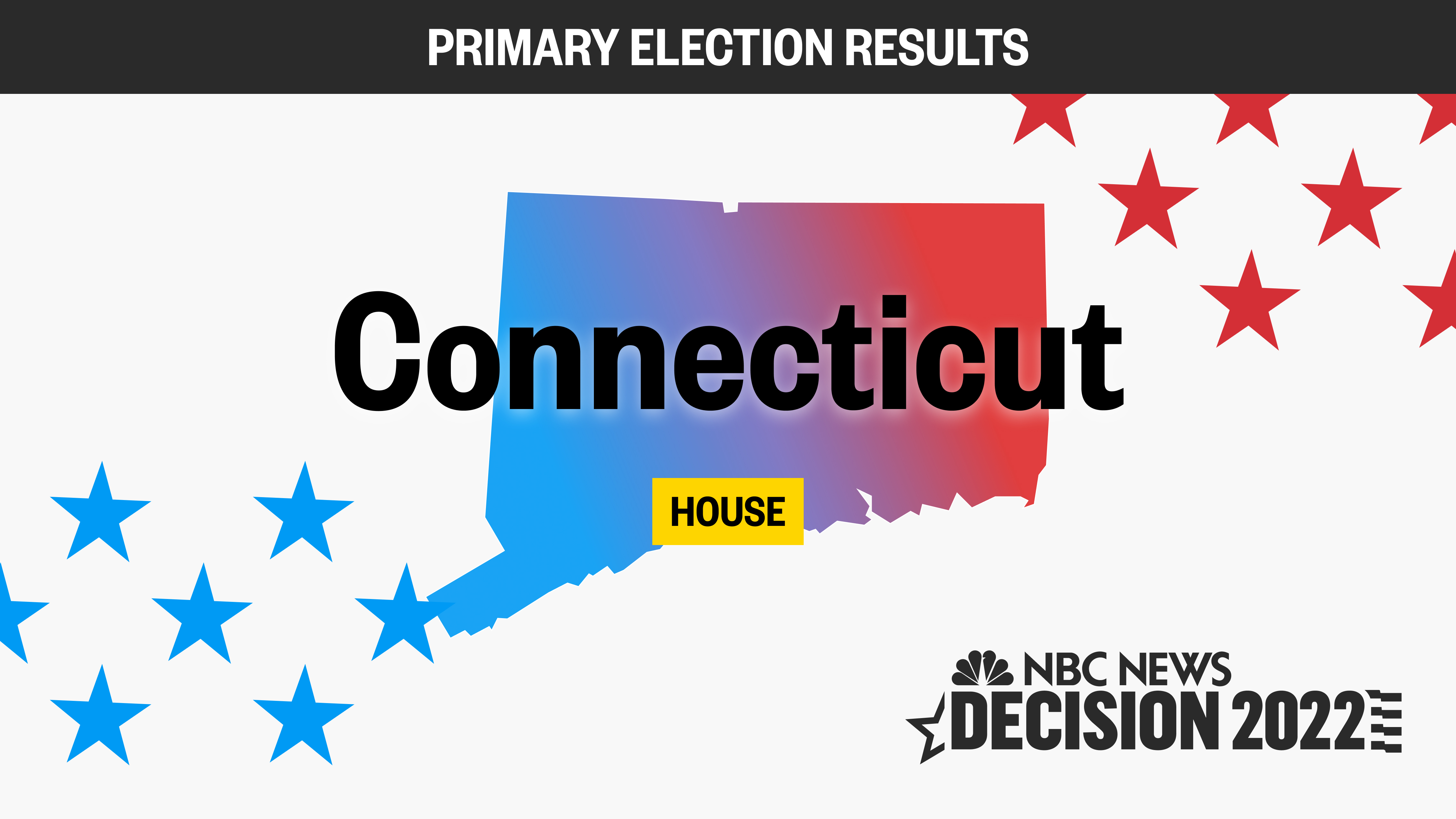 Live Connecticut House Election Results 2022 NBC News