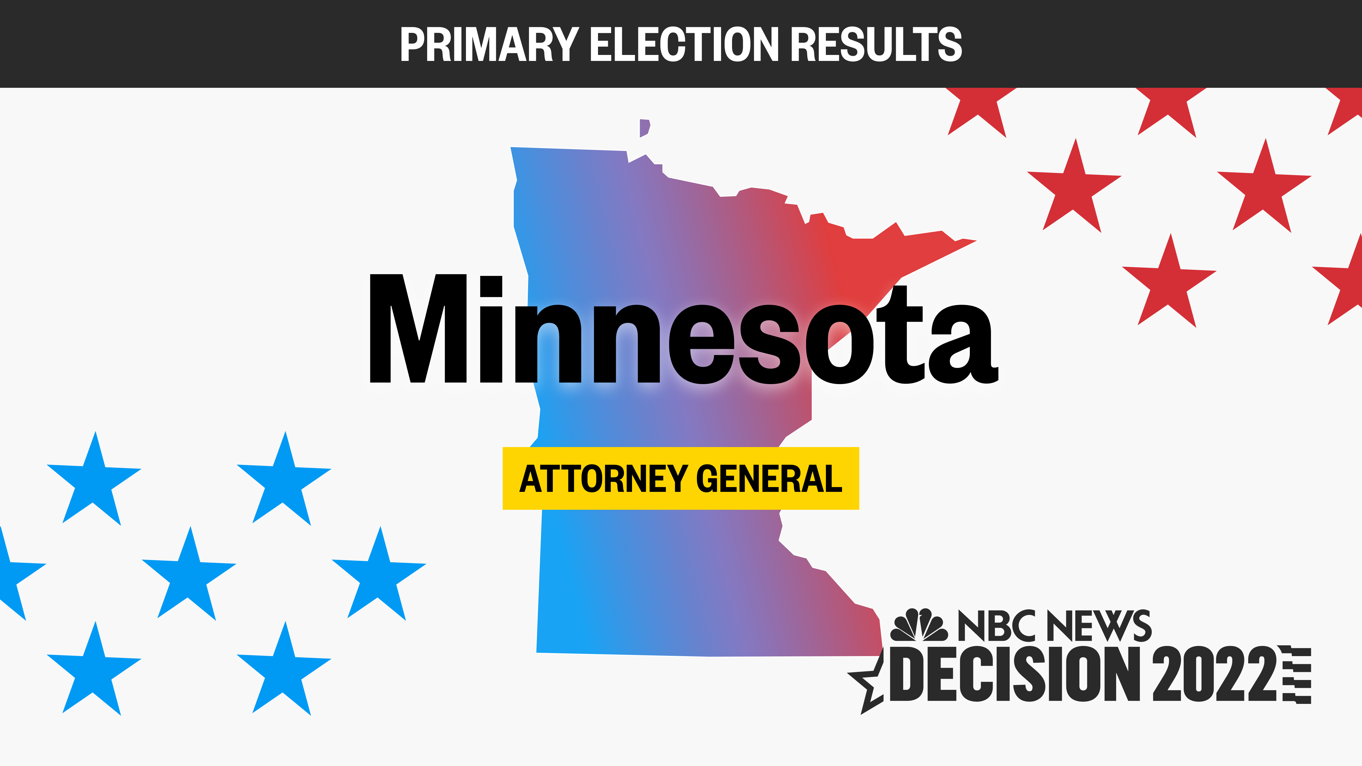 Live Minnesota Attorney General Election Results 2022 NBC News